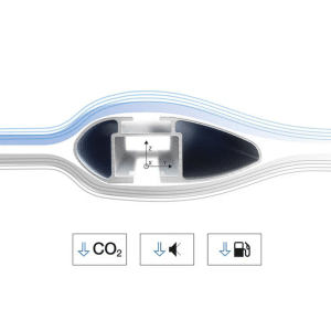 S-Cruz dakdrager Airo Fix